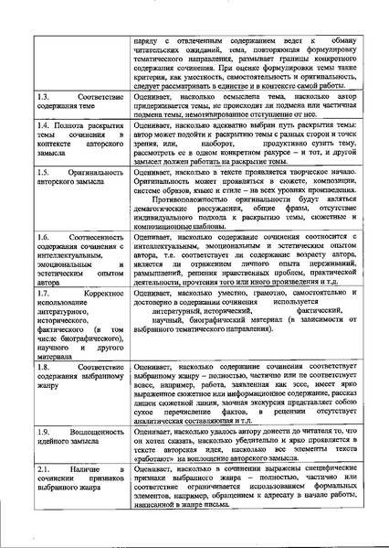 Файл:Приказ о проведении Всероссийского конкурса сочинени в 2019.pdf