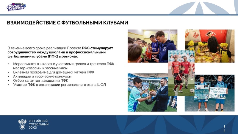 Файл:Приложение-2.-Футбол-в-школе-ХМАО-для школ (1).pdf