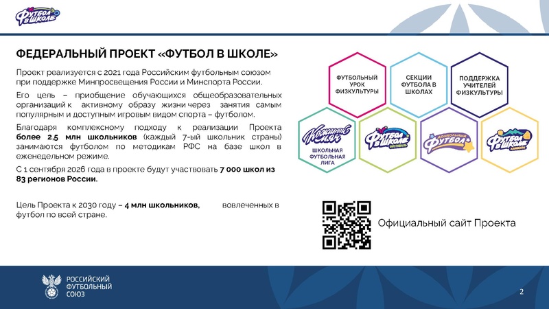Файл:Приложение-2.-Футбол-в-школе-ХМАО-для школ (1).pdf