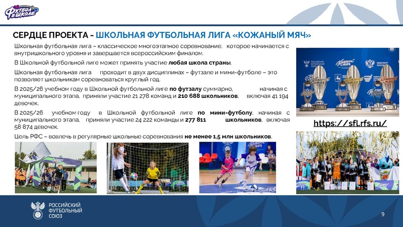 Файл:Приложение-2.-Футбол-в-школе-ХМАО-для школ (1).pdf