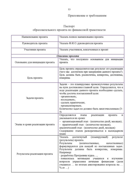 Файл:Приложение ПОЛОЖЕНИЕ 2021.pdf