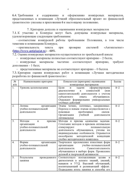 Файл:Приложение ПОЛОЖЕНИЕ 2021.pdf