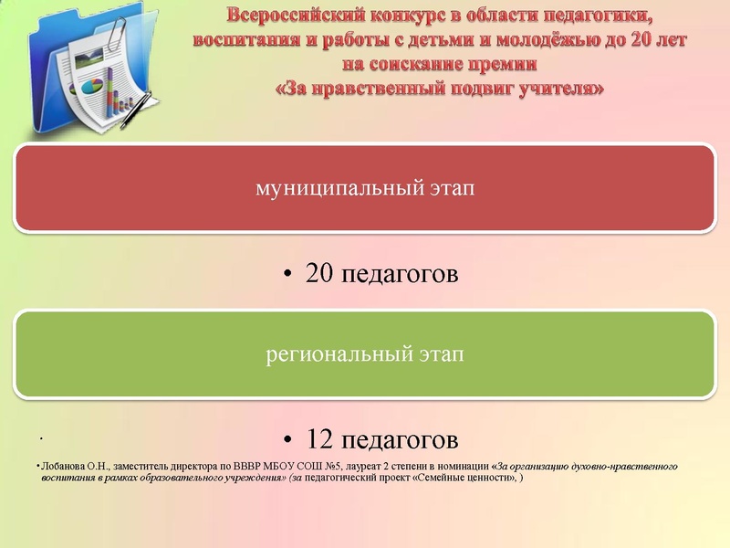 Файл:Программа заседания 15.05.2018.pdf