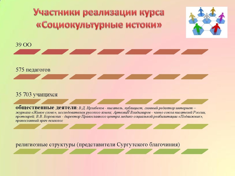 Файл:Программа заседания 15.05.2018.pdf