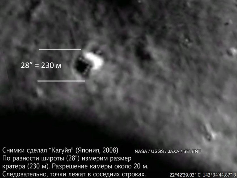 Файл:Сурдин В.Г. Мифы-2019.pdf