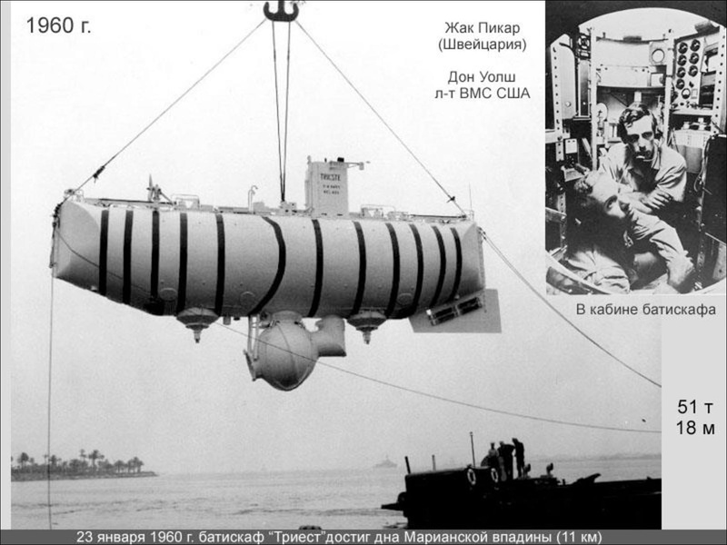 Файл:Сурдин В.Г. Мифы-2019.pdf