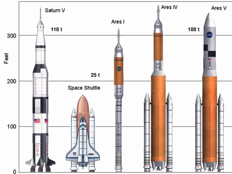 Файл:Сурдин В.Г. Мифы-2019.pdf