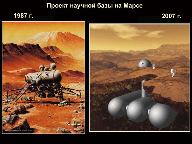 Файл:Сурдин В.Г. Мифы-2019.pdf