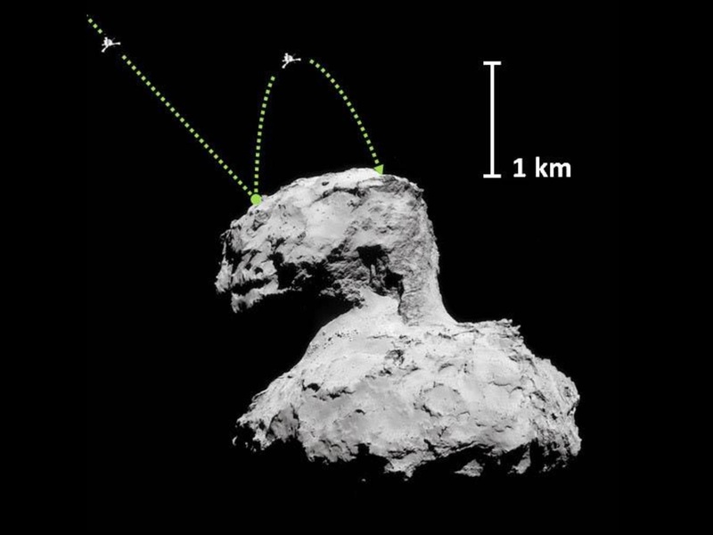 Файл:Сурдин В.Г. Мифы-2019.pdf