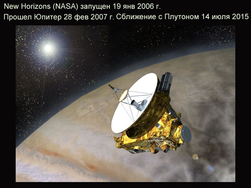 Файл:Сурдин В.Г. Мифы-2019.pdf