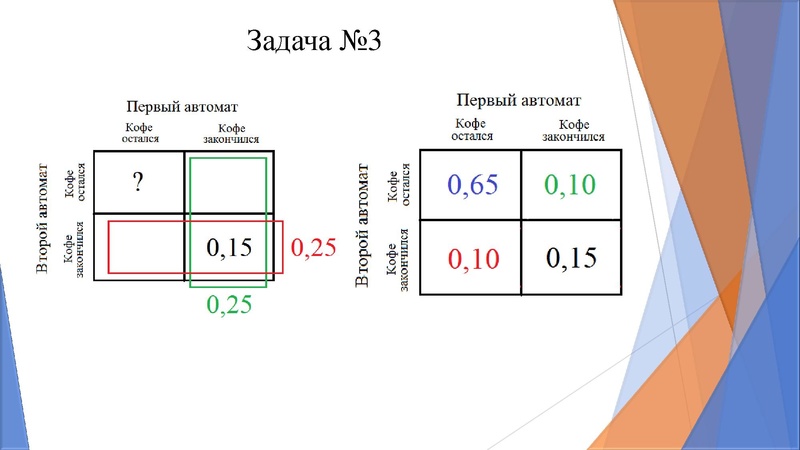 Файл:Задание 4 ЕГЭ Ковылина А.А..pdf