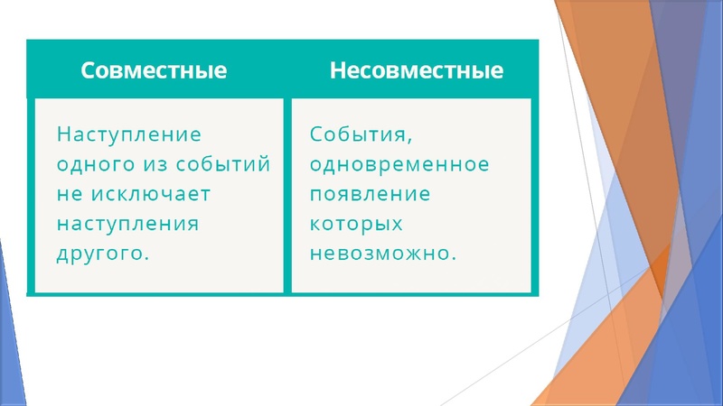 Файл:Задание 4 ЕГЭ Ковылина А.А..pdf