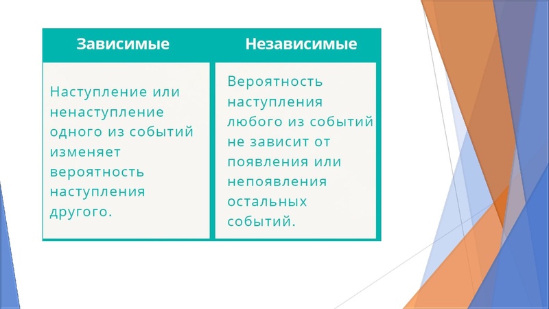 Файл:Задание 4 ЕГЭ Ковылина А.А..pdf