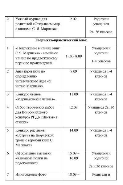 Файл:Метапроект Разноцветные страницы.pdf