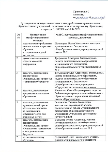 Файл:Приказ о назначении руководителей ГМО 2020-2021.pdf
