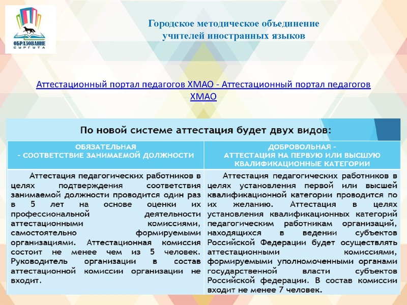 Файл:О порядке проведения аттестации.pdf