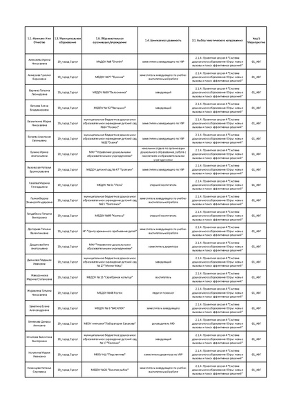 Файл:ПС№4.pdf