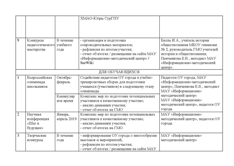 Файл:План работы ГМО истор 2018-19 год.pdf