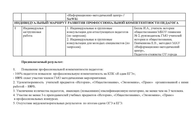 Файл:План работы ГМО истор 2018-19 год.pdf