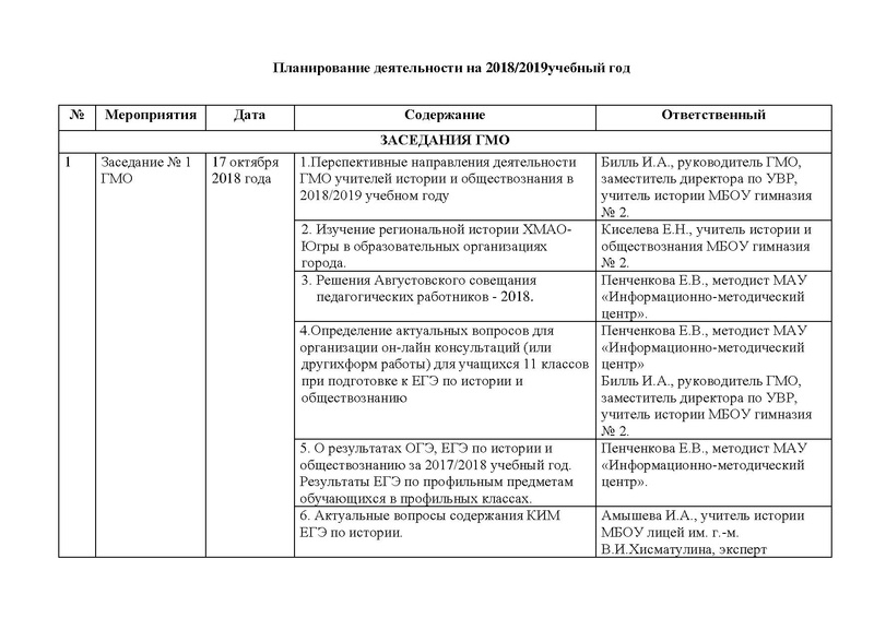 Файл:План работы ГМО истор 2018-19 год.pdf