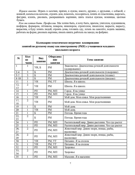 Файл:Рабочая программа по РЯИ для детей 6-8 лет.pdf