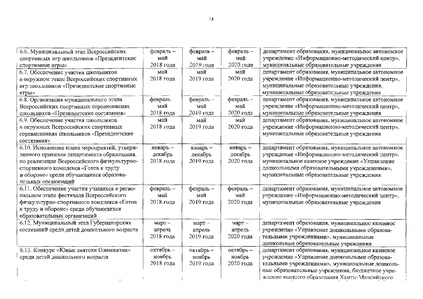 Файл:12-25-774 Клендарь мероприятий на 2018.pdf