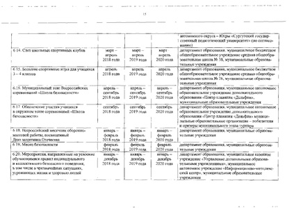 Файл:12-25-774 Клендарь мероприятий на 2018.pdf