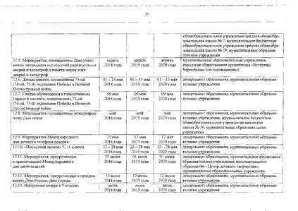 Файл:12-25-774 Клендарь мероприятий на 2018.pdf