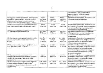 Файл:12-25-774 Клендарь мероприятий на 2018.pdf
