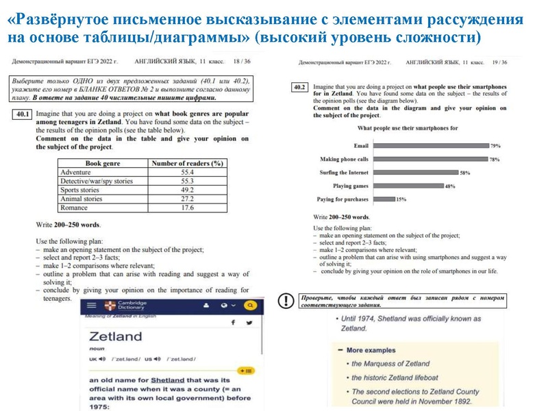 Файл:21.02.2022 ЗАДАНИЕ 40 ЕГЭ 2022.pdf