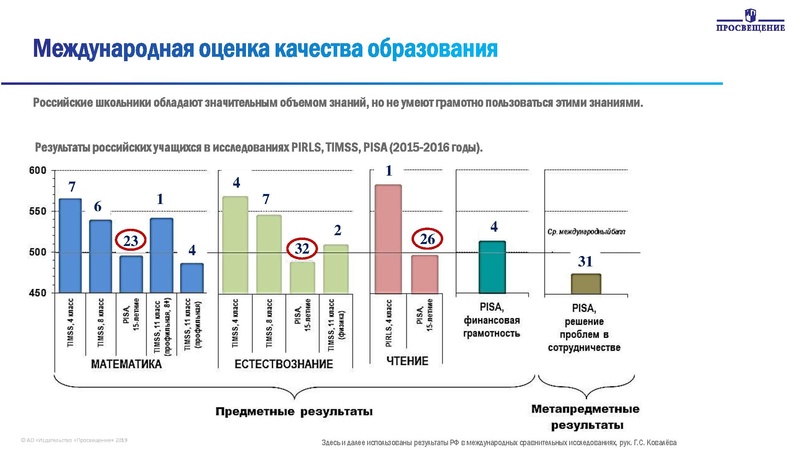 Файл:2 ФГ 05 11 19.pdf