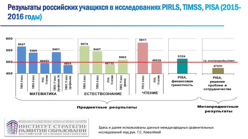 Файл:2 ФГ 05 11 19.pdf