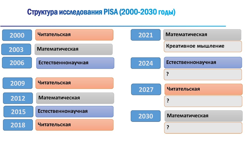 Файл:2 ФГ 05 11 19.pdf