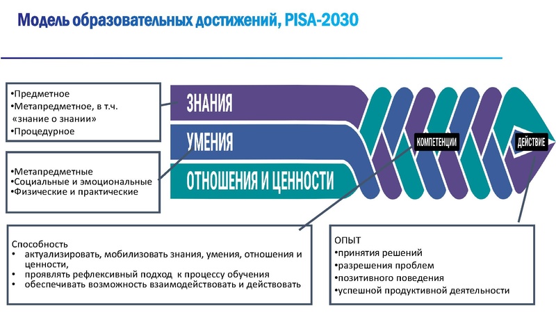 Файл:2 ФГ 05 11 19.pdf