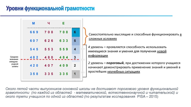 Файл:2 ФГ 05 11 19.pdf