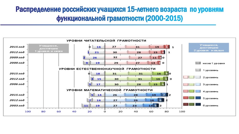 Файл:2 ФГ 05 11 19.pdf