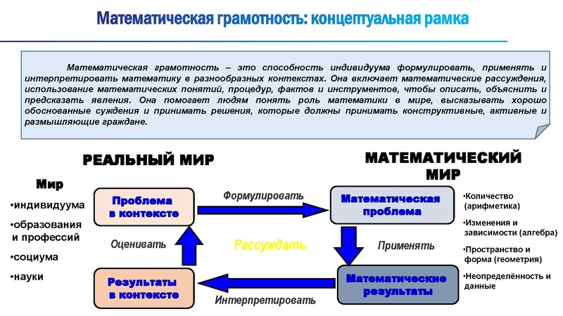 Файл:2 ФГ 05 11 19.pdf