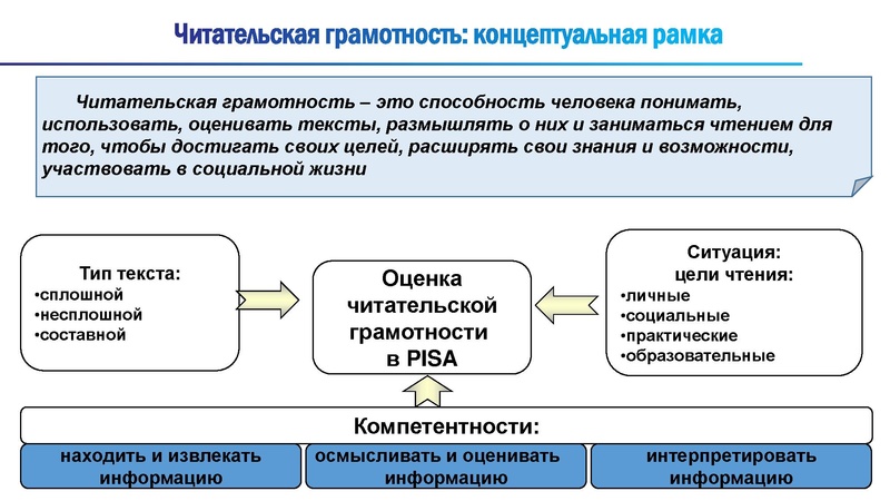 Файл:2 ФГ 05 11 19.pdf