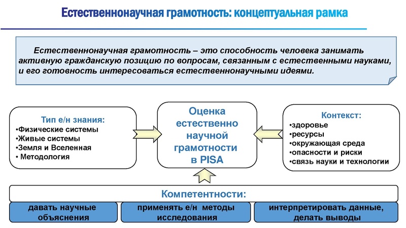 Файл:2 ФГ 05 11 19.pdf