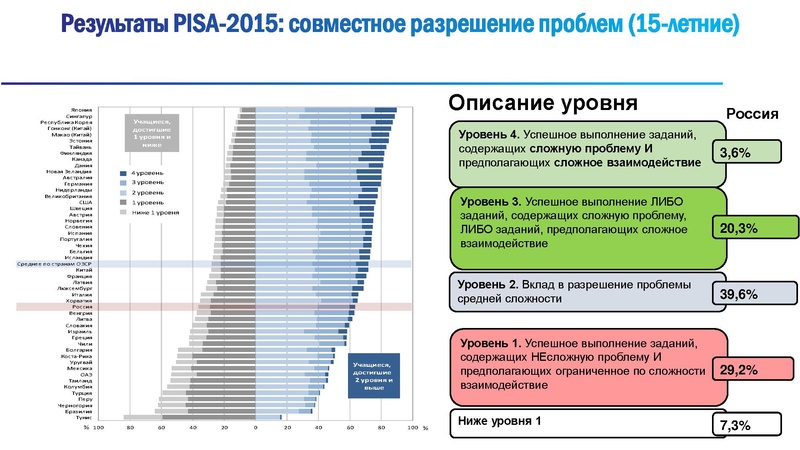 Файл:2 ФГ 05 11 19.pdf