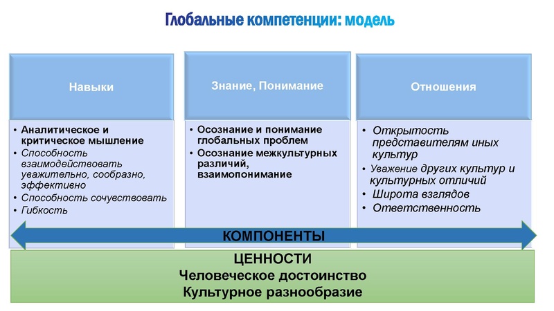 Файл:2 ФГ 05 11 19.pdf