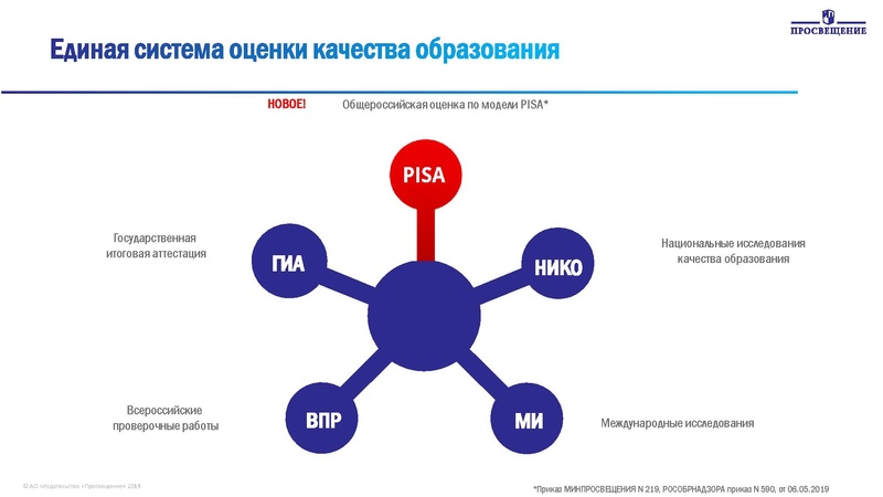 Файл:2 ФГ 05 11 19.pdf