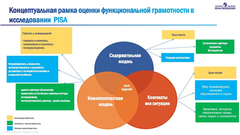 Файл:2 ФГ 05 11 19.pdf