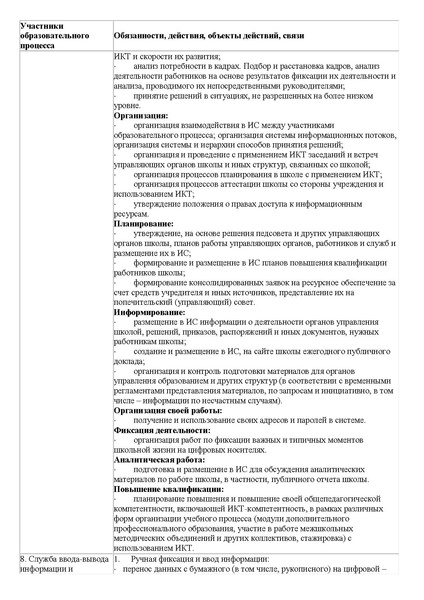 Файл:Met rek ЭОР.pdf