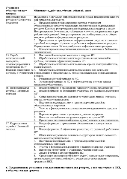 Файл:Met rek ЭОР.pdf