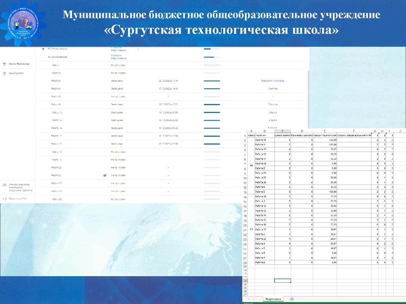 Файл:Выступление 13.04.2023 Червинская М.В. СТШ (2).pdf