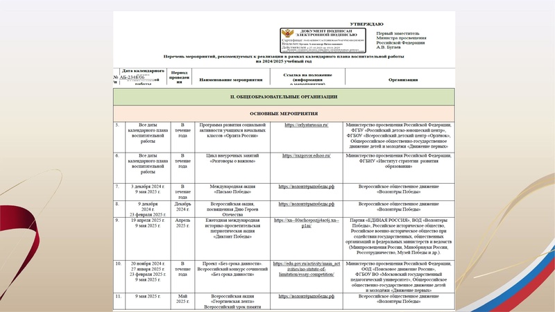 Файл:Заседание 2 от 18.12.2024 гео Соболева.pdf