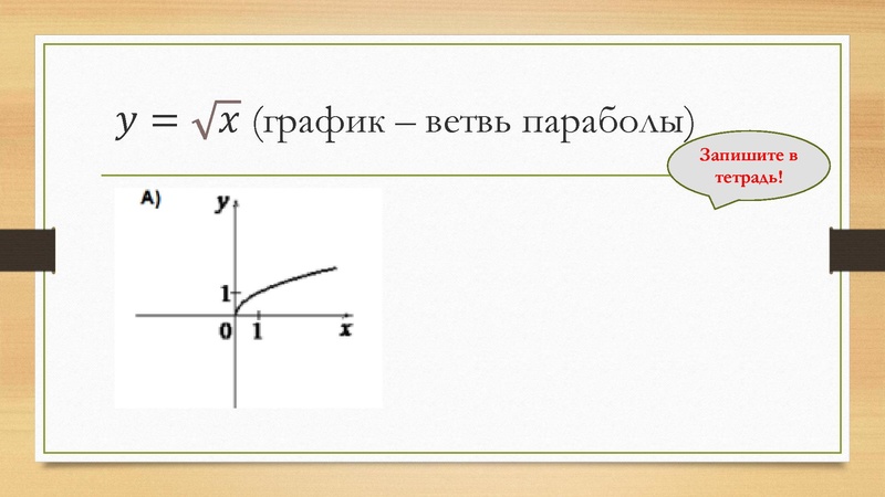 Файл:Математика ОГЭ, 02.02 (1) Вагнер Л.В..pdf