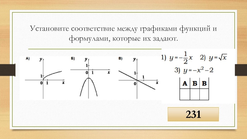 Файл:Математика ОГЭ, 02.02 (1) Вагнер Л.В..pdf