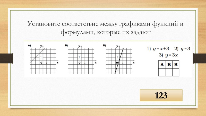 Файл:Математика ОГЭ, 02.02 (1) Вагнер Л.В..pdf